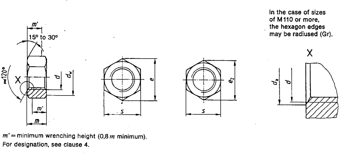 Hex Nuts DIN 934